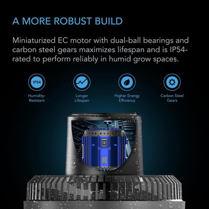 AC Infinity CLOUDRAY S4, Ultra-Compact Grow Tent Clip Fan 4”, Precision 10 Dynamic Wind Speeds, 10-Level Oscillation, Weatherproof IP-54, Specialized High-Velocity Circulation for Small Grow Spaces