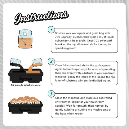 Mycelium's Dung-Loving Mushroom Monotub Bundle - 4LB Substrate & 2LB Milo Grain | Expertly Prepared for Peak Mycelium Growth | Nutrient-Dense for Home Growers | Sterilized Bags for Beginners & Pros