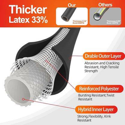 SPECILITE Garden Water Hose 25 ft x 5/8 in Heavy Duty, Flexible and Lightweight, Burst 600 psi, Kink-less Hybrid Rubber Pipe for Backyard, 3/4'' Brass Fittings, Black