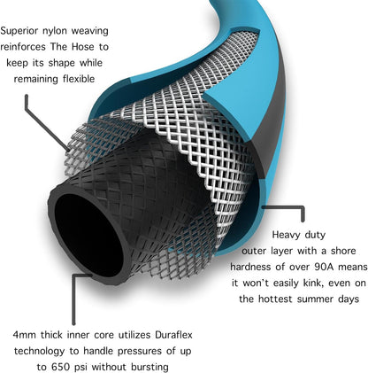 Aeromixer THE HOSE - 1 Inch Garden Hose 25 Ft, Kinkless Commercial Garden Hoses, Heavy Duty Industrial Water Hoses for Outdoors, 650 PSI High-Pressure Watering Tool for Farming and Gardening
