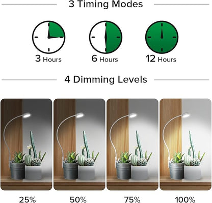 SANSI Grow Lights for Indoor Plants, ETL Listed Pot Clip LED Plant Lights for Indoor Growing, Full Spectrum, 4-Level Dimmable, Auto On Off 3 6 12 Hrs Timer for Small Plants,Garden White 5V 6-Pack