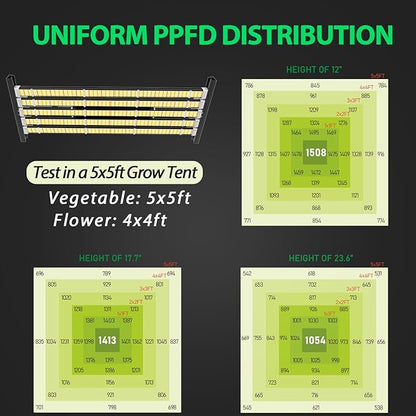 A ANLEOLIFE Stretchable LED Grow Lights with Samsung LM301H EVO Diodes 730W Full Spectrum Dimmable Daisy Chain 5x5ft Coverage Bar Style Commercial Growing Lamp for Greenhouses Plants