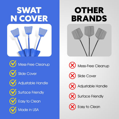 Improved Fly and Bug Swatter w/Integrated Cover, Flexible Bug Smasher for Flies and Bugs Swatting, Surface-Friendly Design, Adjustable Racket Handle - Fly Swatter for Indoors (Pack of 2)