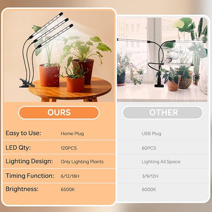 3 Head Grow Lights for Seed Starting, 6000K Full Spectrum Grow Lights for Indoor Plants with 6/12/18H Auto Timer, 5 Dimmable Level Plant Light, Plant Lamp Clip-on Desk for Indoor Plant Growing