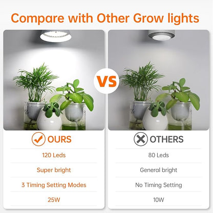 Bstrip Hanging Grow Light, 25W Full Spectrum Plant Lights for Indoor Plants, 16.4FT Power Cord, 5000K with Timer Function