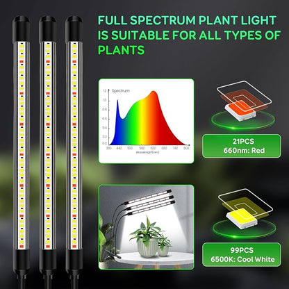 Tri-Heads Grow Lights for Indoor Plants, Full Spectrum Plant Lights for Indoor Growing with Adjustable 360° Gooseneck, 6/12/18H Timer & Dimming for Seedlings, Succulents, and Houseplants.