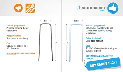 Sandbaggy 4 Inch Landscape Sod Staples | Great for Hard & Rocky Soil | Sharp Like a Knife | Tough 11 Gauge Rust-Resistant | Trusted by Farmers & Contractors Across USA (600 Staples)