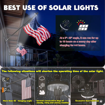 ZMTECH 1PC Flagpole Solar Light, Solar Flag Pole Lights, Outdoor Waterproof LED for 5-10FT Flag Poles, Flag Light Fits 1in Diameter Poles, Auto On/Off & Solar Charging (Black)