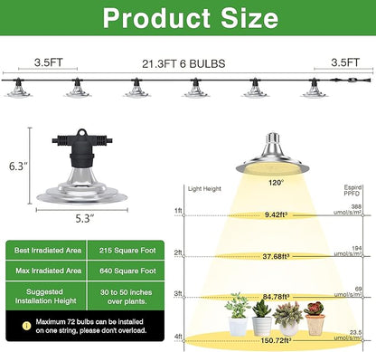 Espird Outdoor Grow Lighs,22FT Waterproof String Grow Light,Full Spectrum Grow Light Strip, Outdoor Grow Light for Veg Seedling Flower in Greenhouse, Garden, Backyard, Farm (6-Light)