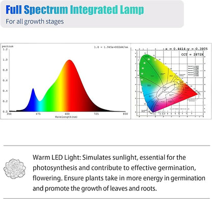 1FT Indoor Plant Grow Light, Full Spectrum Sunlight, T5 Grow Lamp with Side Switch, LED Grow Light Bulb, Plug and Play, Easy Installation, Suitable for Greenhouse Seedlings, 4 Pack