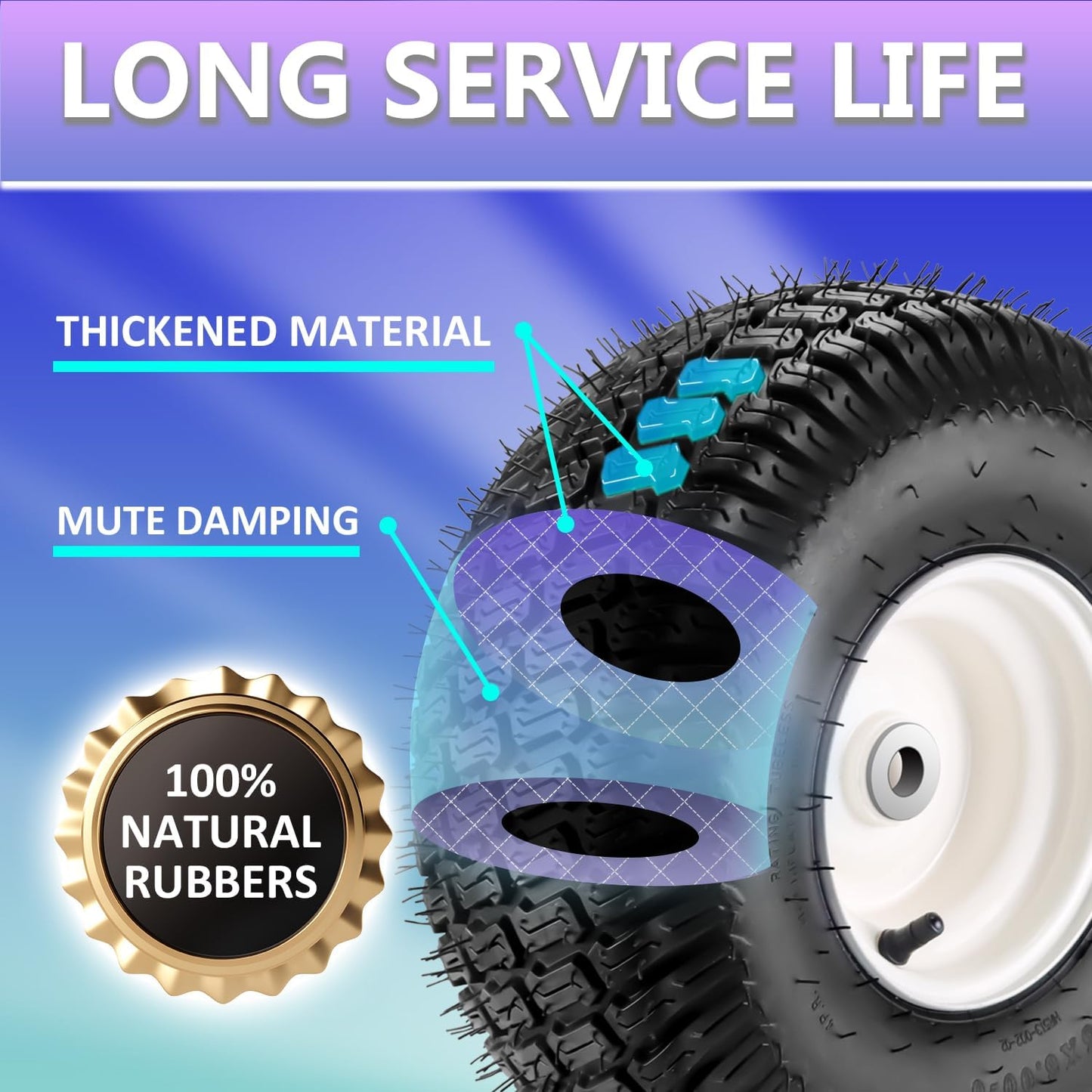 【Upgraded】15x6.00-6" Lawn Mower Tires with 3/4" Iron Bushing, 3" Offset Hub 4 Ply Heavy Duty Replacement for Craftsman Mower, Garden Lawn Tractors 2-Pack by Cenipar
