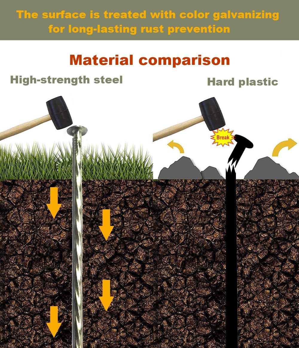 Artificial Turf Stakes Galvanized Metal Spiral Landscape Spikes for Fake Landscaping Grass, 35 Count, Outdoor, Heavy-Duty, Rust Resistant Security, 6-Inch Long,Anchoring Spikes