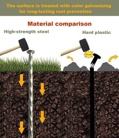 Artificial Turf Stakes Galvanized Metal Spiral Landscape Spikes for Fake Landscaping Grass, 35 Count, Outdoor, Heavy-Duty, Rust Resistant Security, 6-Inch Long,Anchoring Spikes