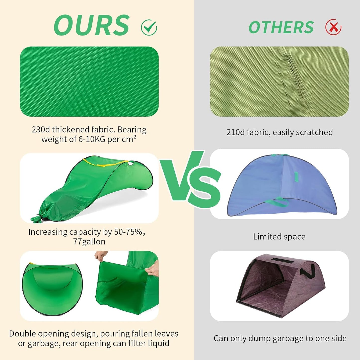 Leaf Collector 70 Gallon, 230D Thickened Reusable Yard Waste Bag, Portable Pop Up Lawn and leaf Bags, Yard Garden Waste Bags, Bag for Lawn Trash，Larger Capacity，Reinforced Rope Holes，patent product