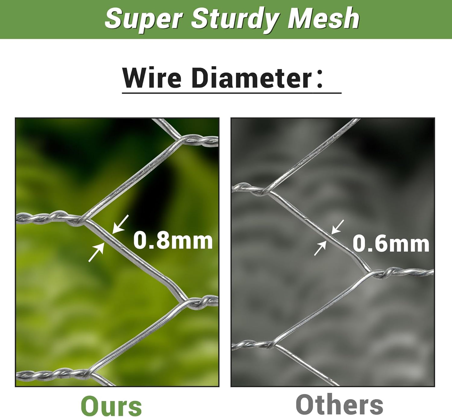 Chicken Wire Fencing Mesh, Galvanized Hexagonal Floral Chicken Wire, Outdoor Anti-Rust Chicken Wire Poultry Netting for Garden Fence (1 ft x 100 ft, Hot-Dipped)
