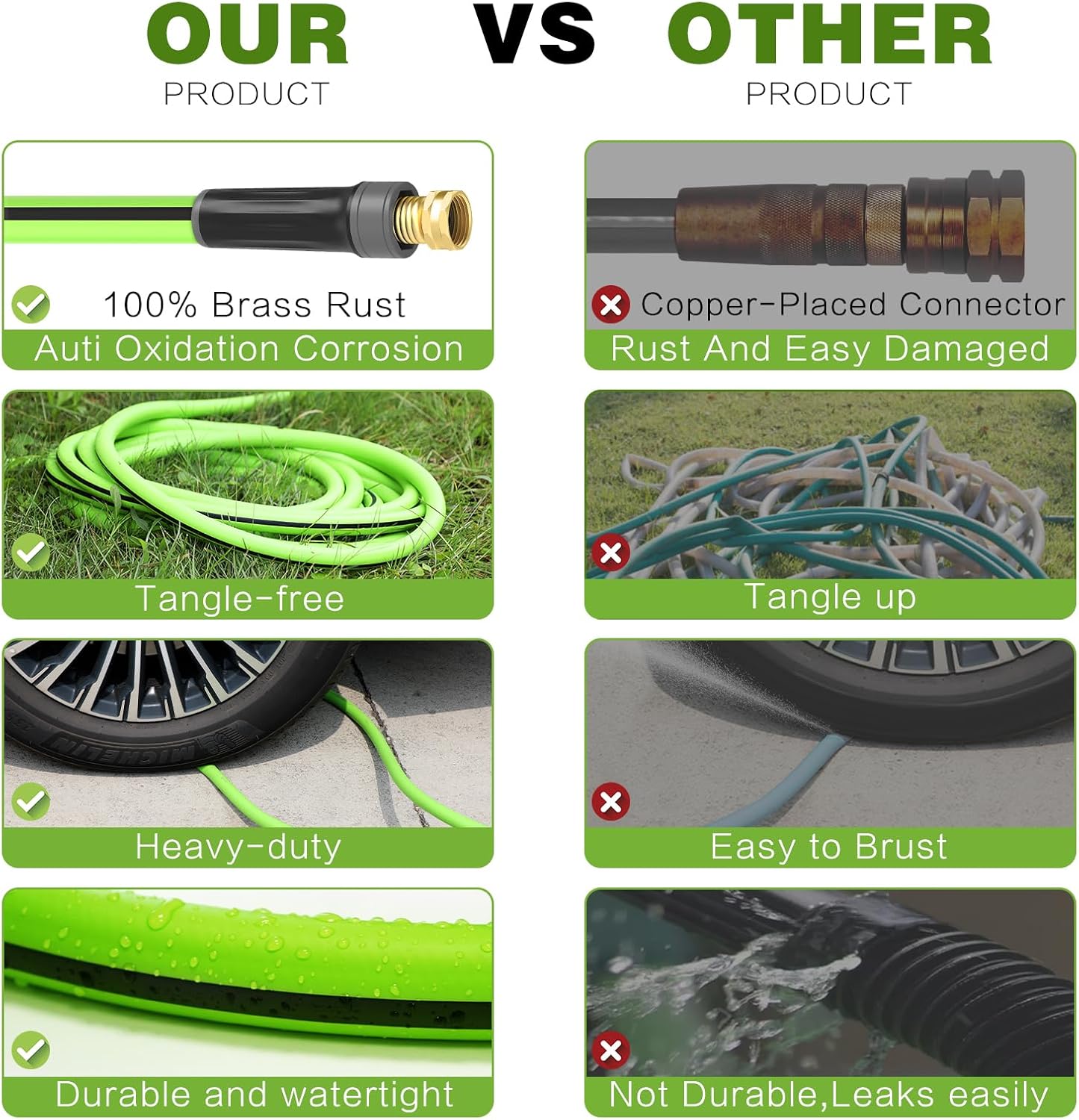 Garden Hose 25ft x 5/8",Short Garden Water Hose Heavy Duty,Flexible,Lightweight Hybrid Hose with Swivel Handle,3/4'' Brass Fittings,Hybrid Rubber Hose for Backyard