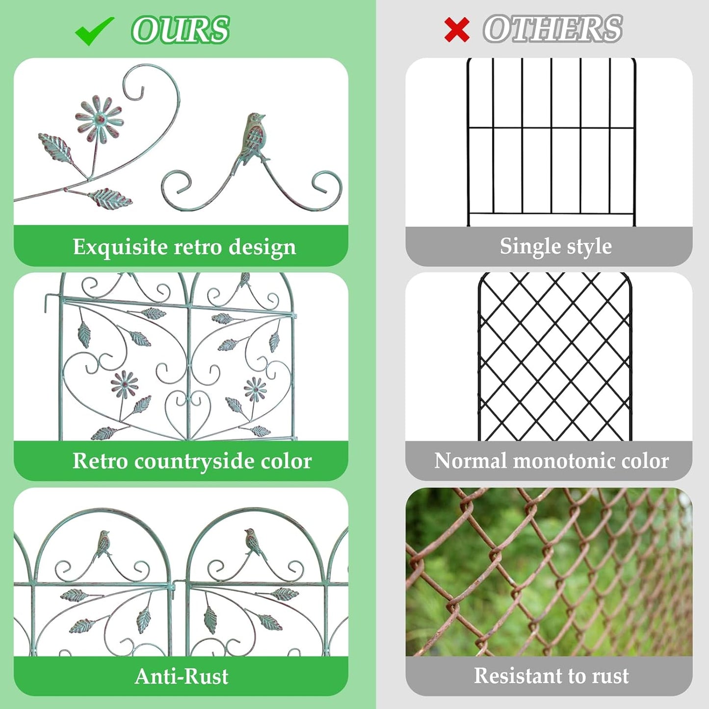 Garden Fence 6 Pack, 22.8in(H)x11Ft(L), Rustproof Metal Wire Border Animal Barrier for Dog Outdoor, Outdoor Landscape Decor for Yard & Patio, Arched Pet Fence, Vintage Decorative Garden Fencing