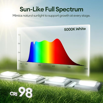 Plant Grow Lights 1FT, Sun-Like Full Spectrum 5000K, 28W(4 x 7W), T5 LED Grow Light Strips for Indoor Plants and Flowers, High PPFD, Linkable, White, 4-Pack