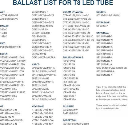 JESLED 4FT LED T8 Type A+B Tube Lights, 24W(65W Equivalent), 3200LM, 5000K, Single or Double End Powered, Plug and Play or Ballast Bypass, 4 Foot T10 T12 Fluorescent Bulbs Replacement, Clear(25-Pack)
