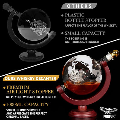 PONPUR Whiskey Globe Decanter, Gifts for Men Dad Father's Day, Anniversary Birthday Gift for Him Husband Boyfriend Grandpa, Unique Housewarming Presents Whisky Bourbon Decanter, 1000ml