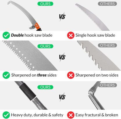 Walensee Pole Saws for Tree Trimming 7.7 FT Lightweight Manual Stainless Steel Extension High Pole Pruning Pole Saw with Blade for Trimmer Branches Pole Cutter and Pruner at Forestry Yard Garden Patio