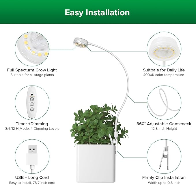 SANSI Grow Lights for Indoor Plants, ETL Listed Pot Clip LED Plant Lights for Indoor Growing, Full Spectrum, 4-Level Dimmable, Auto On Off 3 6 12 Hrs Timer for Small Plants,Garden White 5V 6-Pack