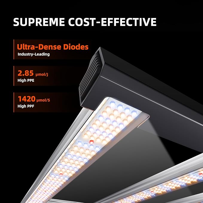 Spider Farmer G5000 Cost-Effective LED Grow Lights 480W, 4X4ft Grow Tent Light, Full Spectrum Dimmable Bar Style Led Growing Lamp for Indoor Plants, 2025 Upgraded App Remote Control