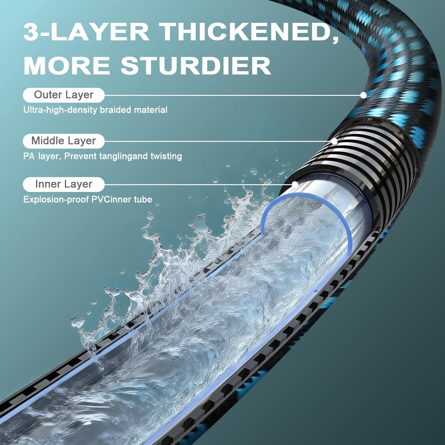 Garden Hose 50ft, Non-Expanding Water Hose Ultra Lightweight, Kink-Free Flexible Hose with