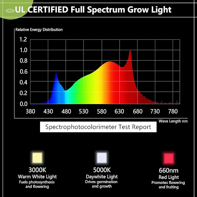 Espird Outdoor LED Grow Light with Timer, 6-Bulbs Full Spectrum Grow Light Strip, Waterproof Plant Lamps, UL Certified String Grow Lights for Greenhouse Garden, 21.3FT Light for Veg Seedling Flower