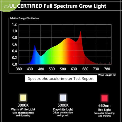 Espird Outdoor LED Grow Light with Timer, 6-Bulbs Full Spectrum Grow Light Strip, Waterproof Plant Lamps, UL Certified String Grow Lights for Greenhouse Garden, 21.3FT Light for Veg Seedling Flower