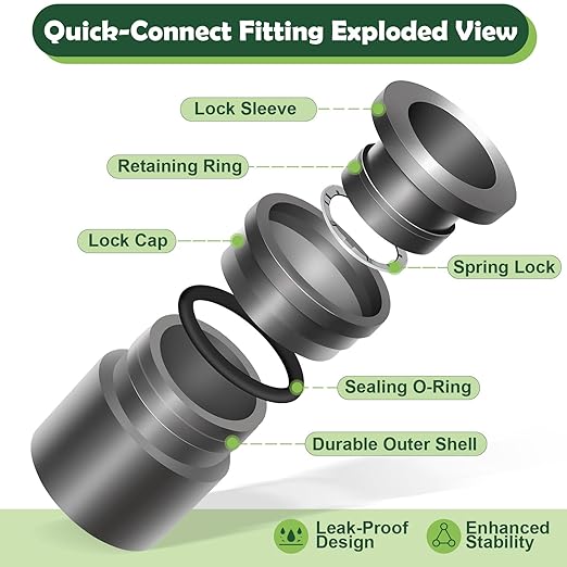 21PCS Adjustable Drip Irrigation Emitters(Fan-Shaped) Kit-Quick Connect for 1/4" Tubing, Dual Adjustment System-Easy to Install Drippers for Precise Garden Watering of Vegetables,Shrubs&Flowers