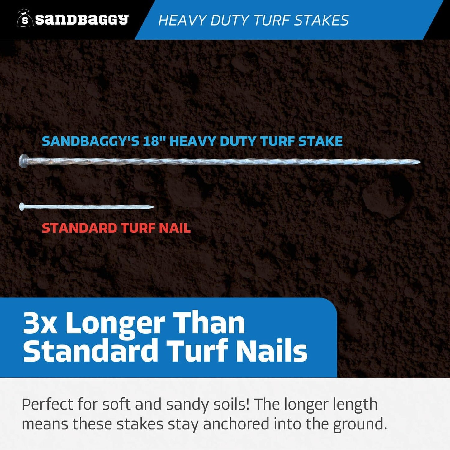 Sandbaggy 18" Heavy Duty Galvanized Artificial Turf Stakes - Spiral Landscape Nails - Ground Spikes/Pins, Synthetic Grass, Lawn, Edging, Weed Barrier Fabric (18 inch - Ultra Heavy Duty, 100, Count)