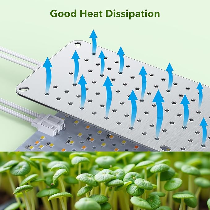 Full Spectrum Grow Lights, 24W Plant Grow Lights for Indoor Plants with Daisy Chain Function, Sunlike Spectrum, 384 LEDs and 4/8/12/16/20H Timer for Seed Starting(Pack2)