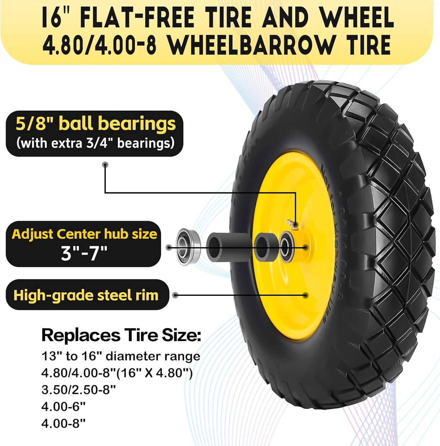 4.80/4.00-8 Solid Wheelbarrow Tire and Wheel 16" Flat-Free Tire with 3" Centered Hub 5/8" & 3/4" Bearings Fits Garden Cart, Hand Truck, Wagon,Trolleys and Trailers