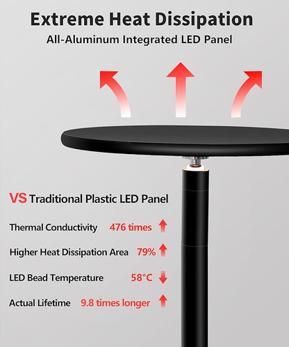 chiphy Grow Lights, 85" Full Spectrum Plant Light for Indoor Plants, 4/8/12H Timer, 60W Grow Lamp, 10 Dimmable Brightness, Height Adjustable, Remote Control, Ideal for Large Tall Plants