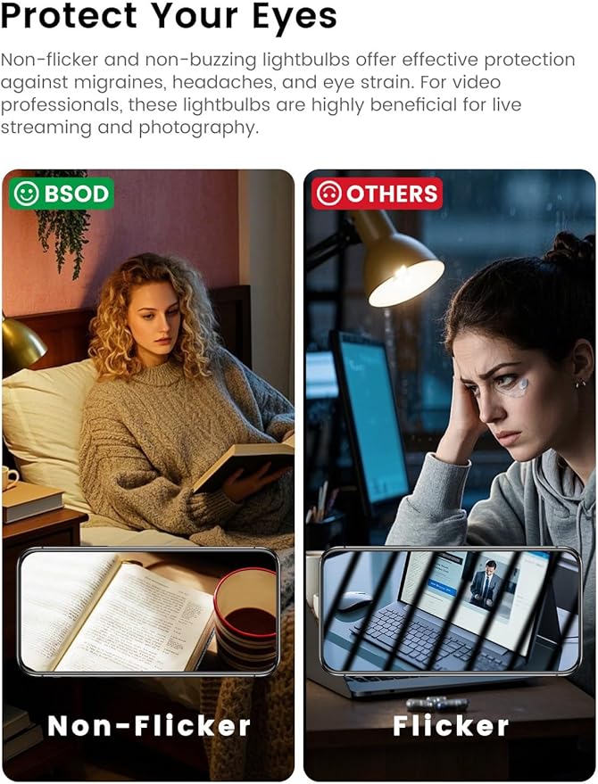 Warm Light Bulbs, Full Spectrum Light Bulb 2700K LED Lightbulbs G45 Soft White Grow Small E26 Refrigerator 5W Eq 40W Appliance for Home, Plant, Freezer, Lamp (1 Warm White Bulb)