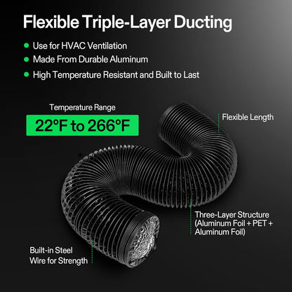 Vivosun Smart Air Filtration T8 Kit 8", AeroZesh T8 Inline Duct Fan with E12 Speed Controller, Carbon Filter & 25' Ducting, Cooling & Ventilation System for Grow Tents, Indoor Gardening, Hydroponics