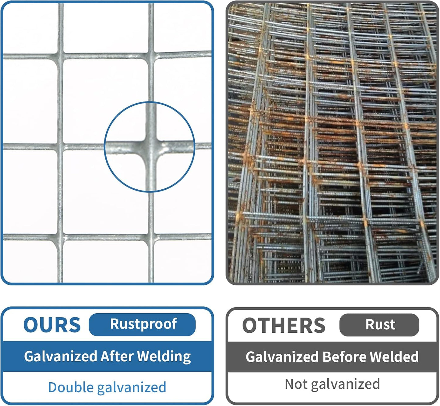 Hardware Cloth 1/2 Inch 48in X 100ft- Hot Dip Galvanized After Welding Wire Mesh Roll, 19 Gauge Chicken Wire Fencing for Garden Fencing Chicken Coop Wall Decoration Tree Guard Hardware Mesh