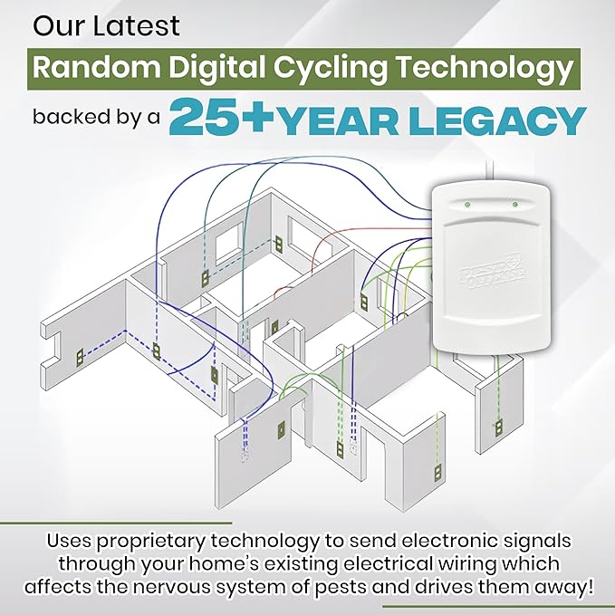 2025 Upgraded PEST OFFENSE New Look Electronic Pest Repeller for Indoor Pest Control of Mice, Rats, Rodents, Roaches for Home, Office, Business, Garage, Warehouse