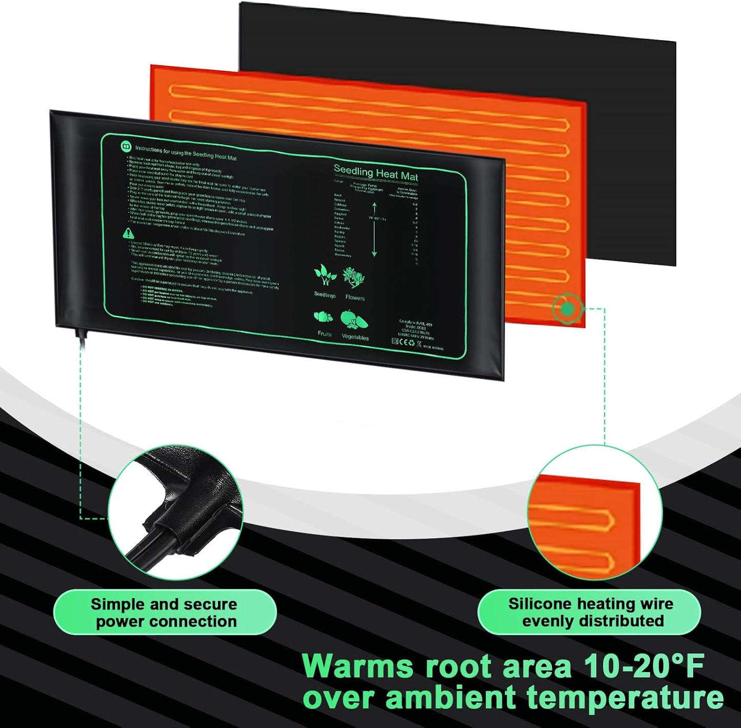 ROCEEI 16 Pack Durable Seedling Heat Mat 10 x 20.75 Waterproof Plant Heating Pad Warm Hydroponic Grow Mat for Greenhouse Grow Seed Starting Plant Germination