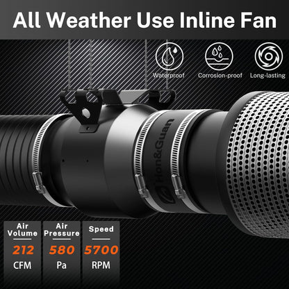 Hon&Guan PRO 4 Inch Inline Duct Fan - 212 CFM with Quiet EC Motor & Temperature Humidity Smart Controller, Ventilation Exhaust Fan for Heating Cooling, Grow Tents, Hydroponics (Black&Orange)