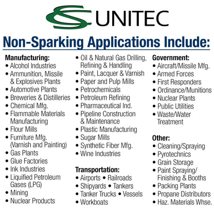 CS Unitec | Non-Sparking Pick Head Axe | 4 lbs. | TUV Certified | Copper Beryllium | Non-Magnetic | Corrosion Resistant | EX1203-1850B