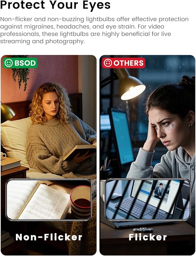 BSOD Refrigerator Light Bulb, 6000K Daylight Light Bulbs 95+ CRI, LED 5W Eq 40W, 120V E26 Base G45 Globe Small Lightbulbs, Vanity Waterproof Full Spectrum for Fridge, Bathroom, Office, Plants...