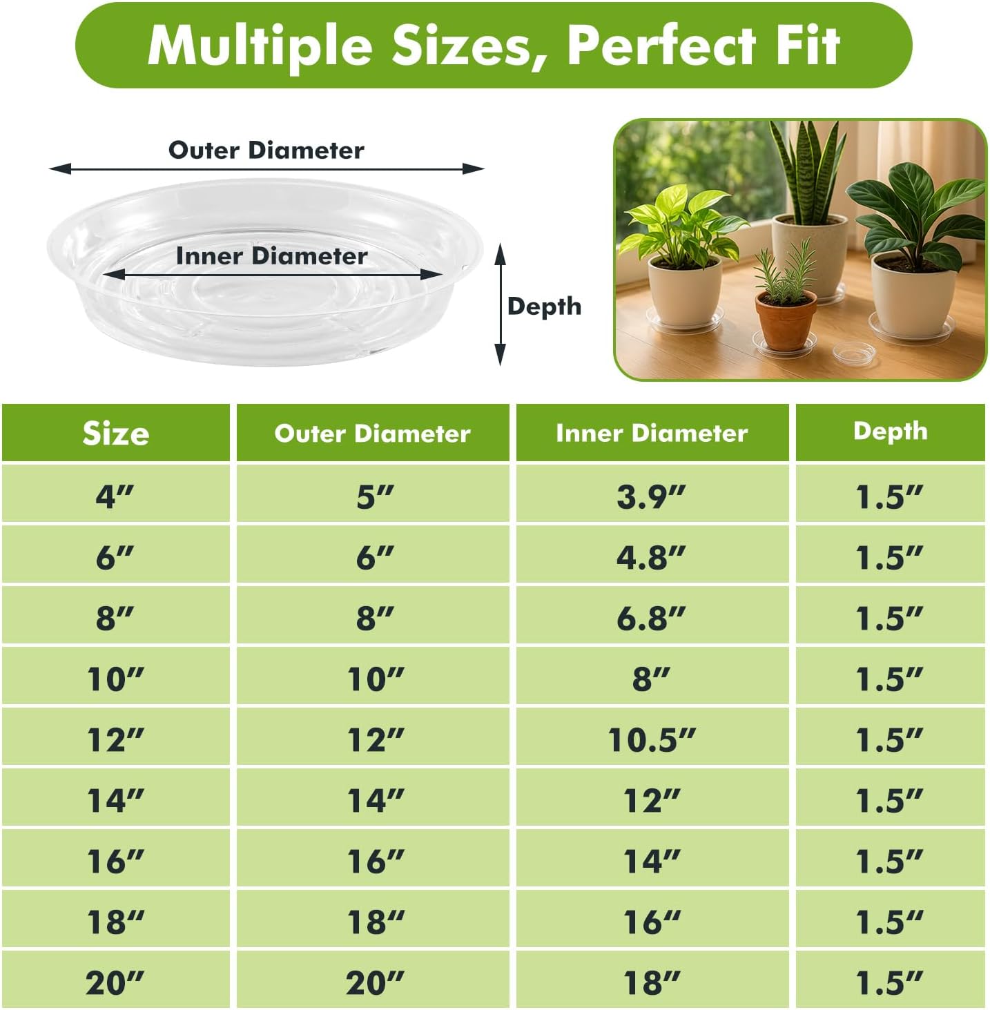 30 Packs 18" Extra-Large Clear Plant Saucers for Indoor Outdoor Use Heavy Duty Plastic Plant Trays for Planter Bulk Flower Pot Drip Trays to Catch Water, 4 to 20 Inch