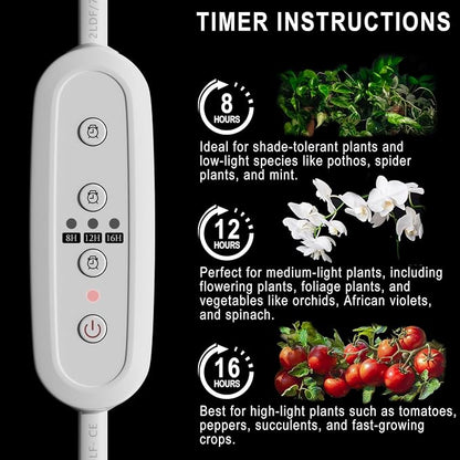 CusomikT8 T5 LED Grow Light Strips 2ft 60W(6x10W, 500W Equivalent) Full Spectrum, IP65 Waterproof Indoor Outdoor Plant Grow Lights for Greenhouse Shelves Wired Timing Switch, Plug Play 6-Pack