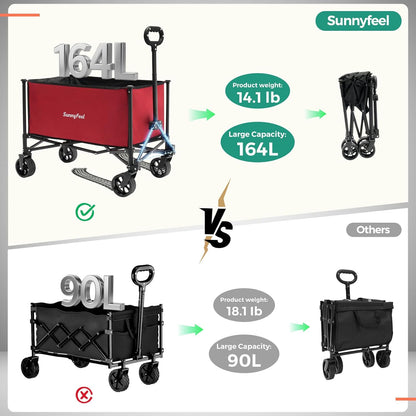SUNNYFEEL Collapsible Wagon Cart with Wheels Foldable - 176lbs Standard Borderless Version Wagon Carts for Grocery Sports Garden Shopping Camping(Red, 164L)