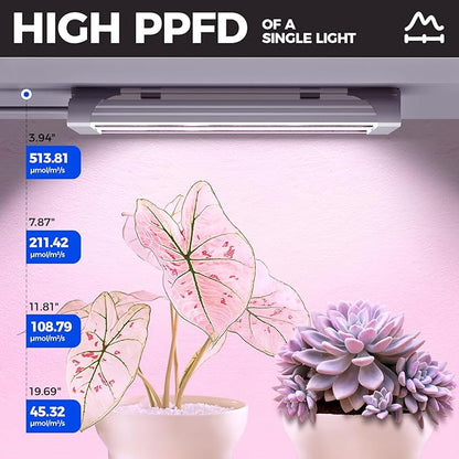 Barrina TX18 1FT LED Grow Light, 18W(90W Equivalent), High PPFD, Super Bright, Full Spectrum Grow Lights for Seed Starting, Greenhouse, Vegetables, Plant Shelves with On/Off Switch, Linkable, 1 Pack