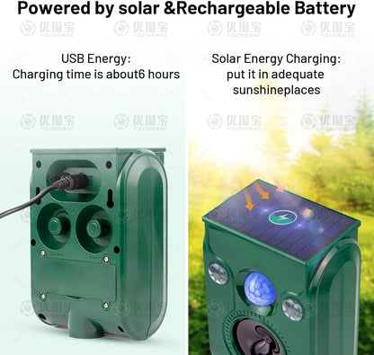 FAYINWBO Latest in 2022 Outdoor Ultrasonic Animal Repeller. Solar Animal Repellent.with Flashing LED Lights, Siren Expelled Cats, Dogs, Rac Green