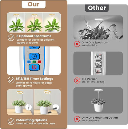 Kullinss Grow Light, 48 LEDs Full Spectrum Plant Lights for Indoor Growing with Base, Wood Grain Small Plant Growing Lamp with 6/12/16H Timer, 3 Color Modes, 5 Brightness, 6.5"-26" Height Adjustable