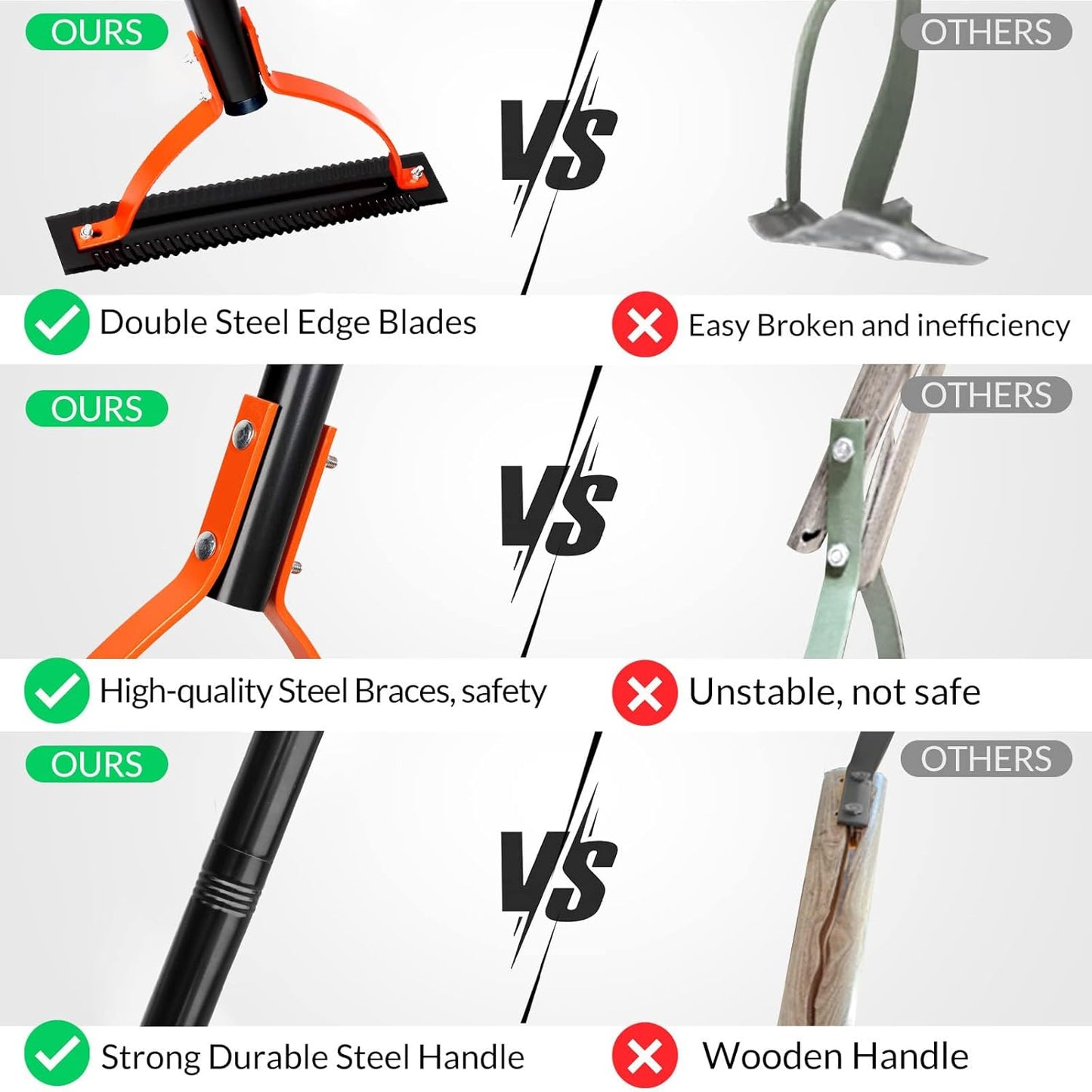 Weed Grass Cutter with Double-Edged Serrated Sharp Steel Blade,Manual Grass Whip,Manual Weeders,Weeder Tool for Yard Long Handle for Garden Lawns,52 Inch Long
